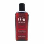 American Crew - Anti-hairloss Shampoo - 250 ml